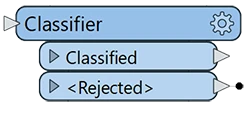 Transformer Classifier