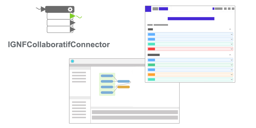 IGNFCollaboratifConnector : une suite de Transformers pour accéder aux fonctions de l’API Collaborative de l’IGN avec FME