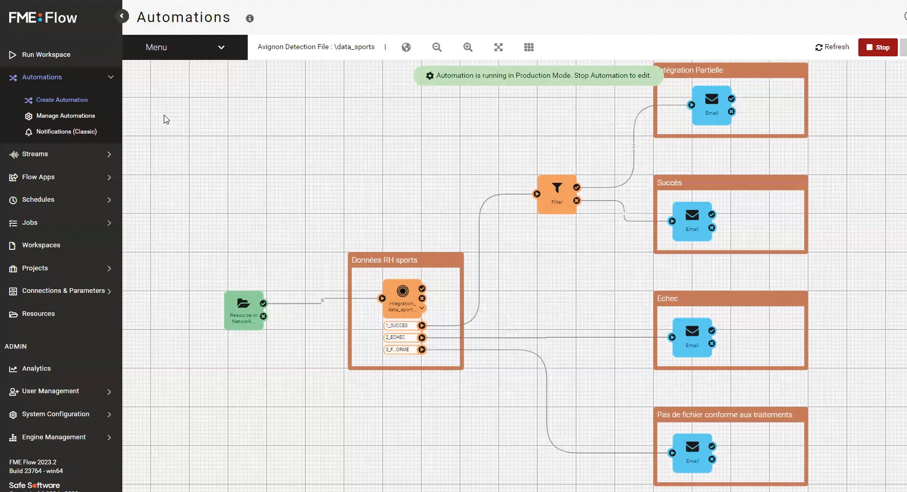 L'Automation dédiée à la mise à jour du tableau de bord de l'effectif du service des sports. Dès que le fichier Excel source est mise à jour, le déclencheur (à gauche, en vert) lance l'exécution du traitement FME Form (en orange, au centre). Selon le résultat, celui-ci provoque des actions et notifications différentes (en bleu, à droite)